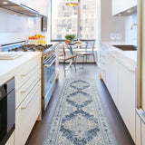 Machine Washable Rug - Coastal Blue
